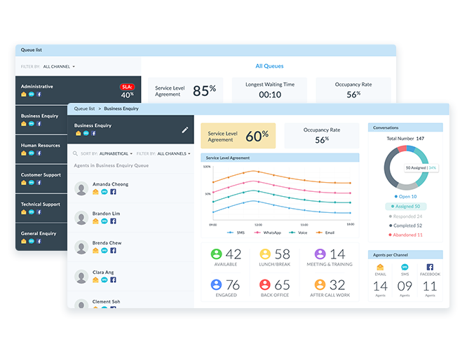 cloud call center software